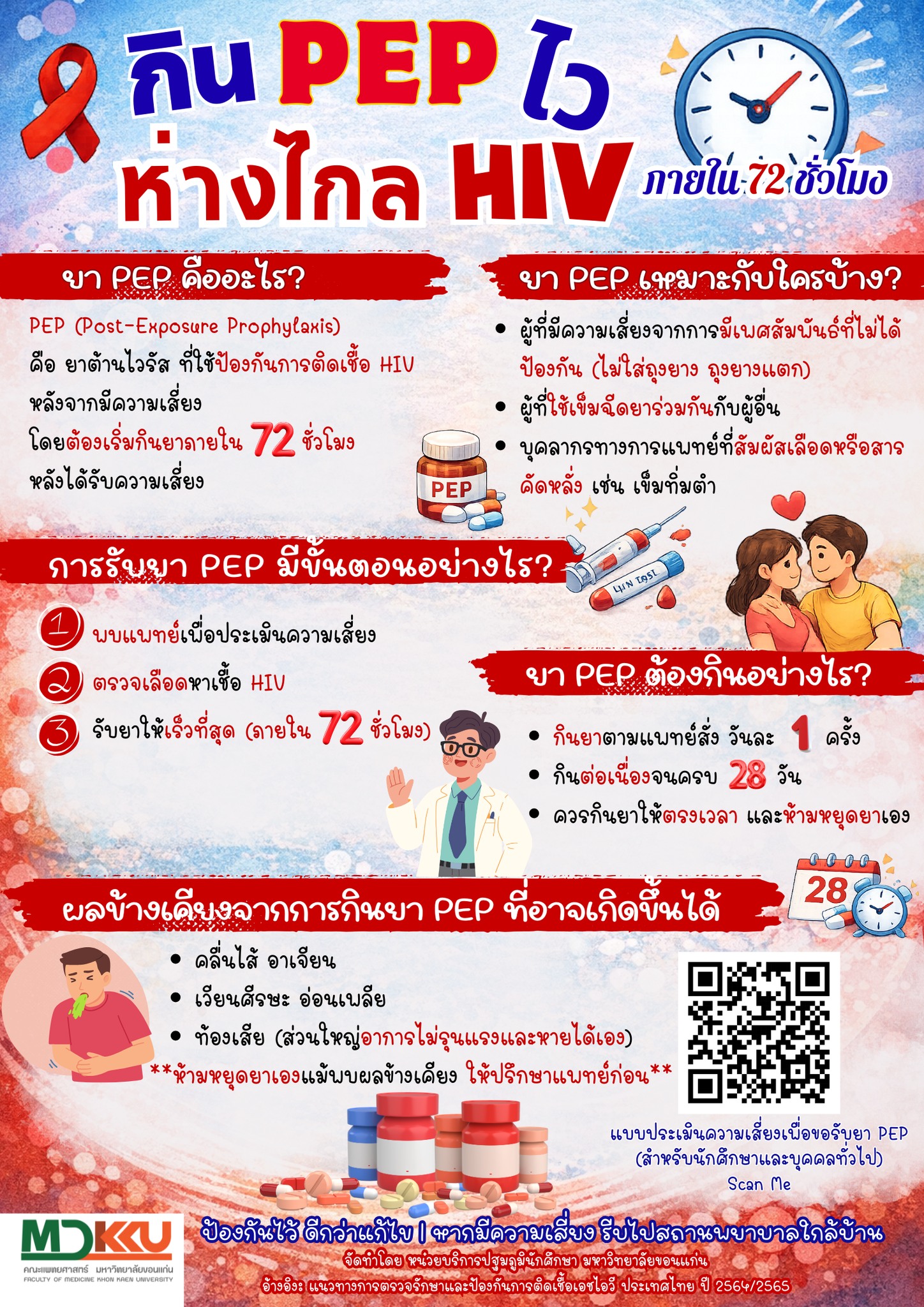 กิน PEP ไว ห่างไกล HIV